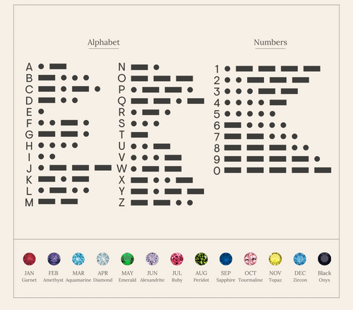 Initial Morse Code Birthstone Necklace
