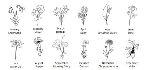 Watercolor Birth Flower Name Necklace