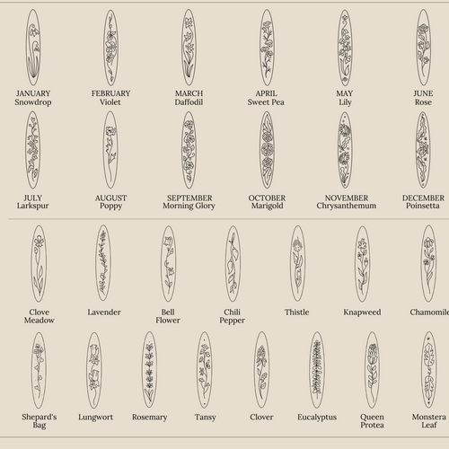 Eternal Remembrance: The Personalized Bar Ring