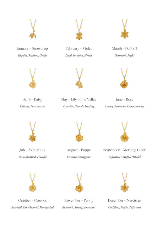 Yellow Gold Vermeil Water Lily July Birth Flower Necklace
