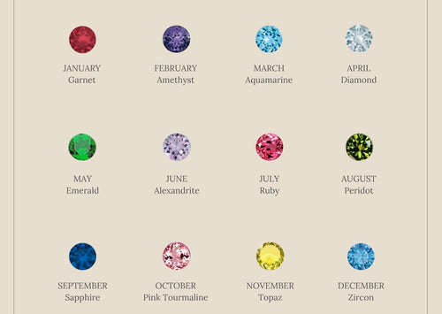 Duo Vintage Birthstone Ring