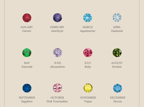 The Tiny Birthstone Ring