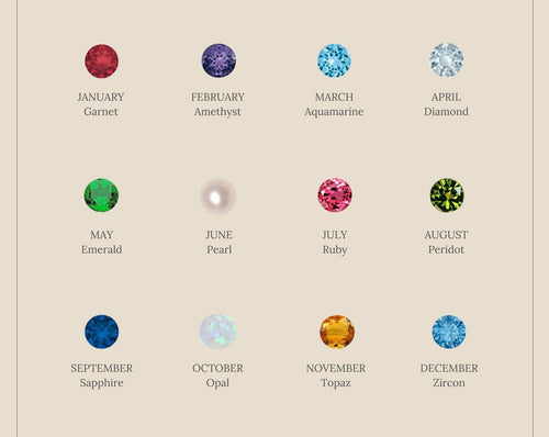 Birthstone Ear Jackets