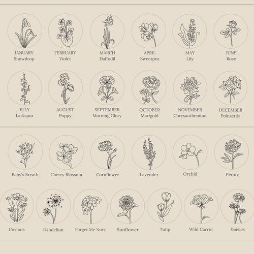 Birth Flower Signet Ring