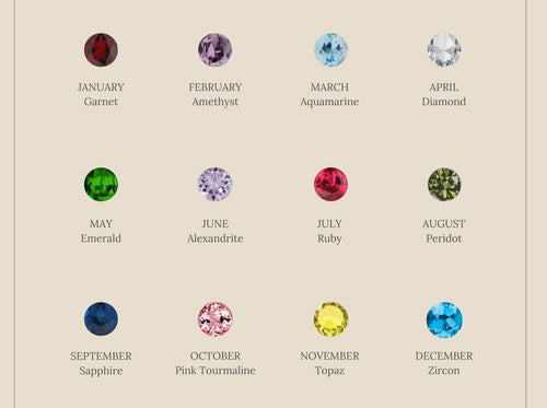 Mini Birthstone Ring