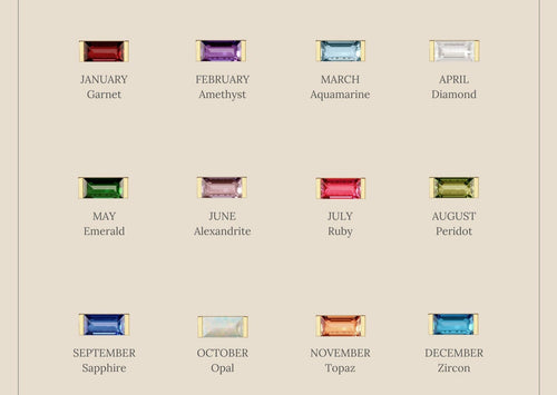 Emery Birthstone Necklace