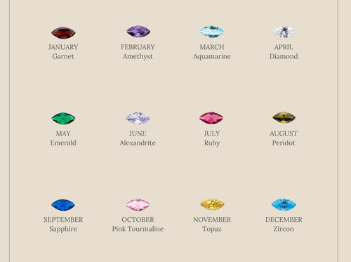 Custom Marquise Birthstone Ring