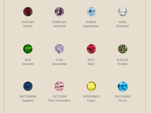 The Thin Mini Birthstone Ring