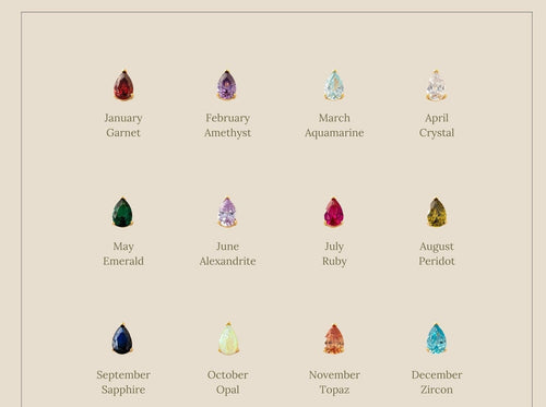 Personalized Marquise Birthstone Necklace