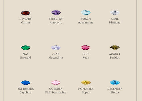 Duo Marquise Birthstone Ring