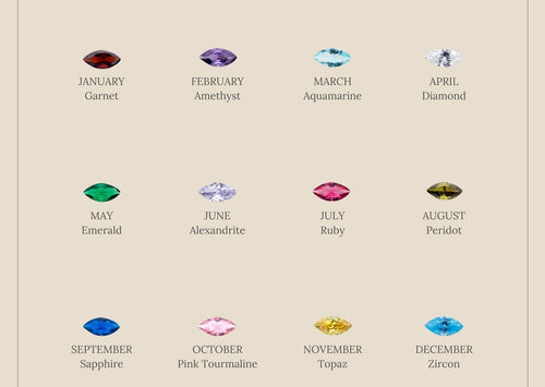 Marquise Birthstone Ring