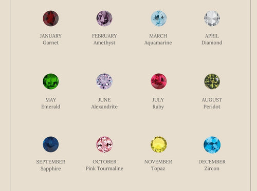 Tri-Gemstone Birthstone Signet Ring
