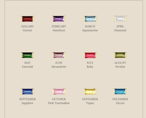 Mismatched Custom Baguette Birthstone Earrings