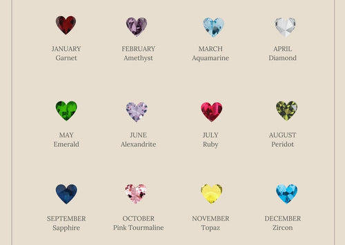 Heart-Shaped Birthstone Stacking Ring