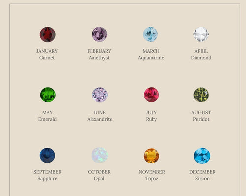 Genevieve Birthstone Huggies