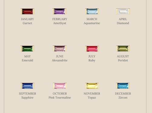 Twist Baguette Birthstone Ring