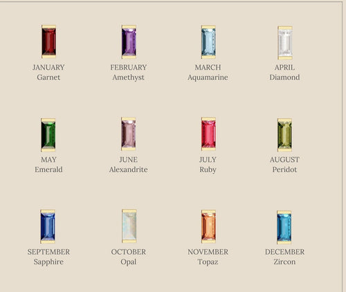 Subtle Birthstone Sparkle: Baguette Birthstone Huggie Hoops