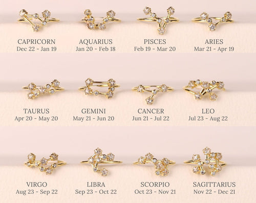 Diamond Constellation Ring