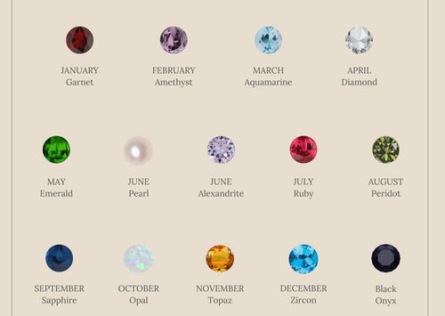 Halo Birthstone Necklace