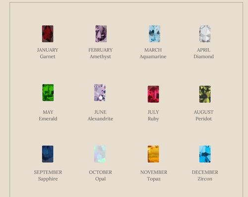 Emerald Birthstone Studs