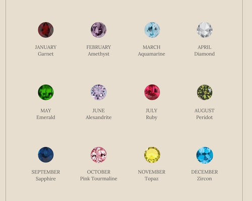 Vera Pave Birthstone Huggies
