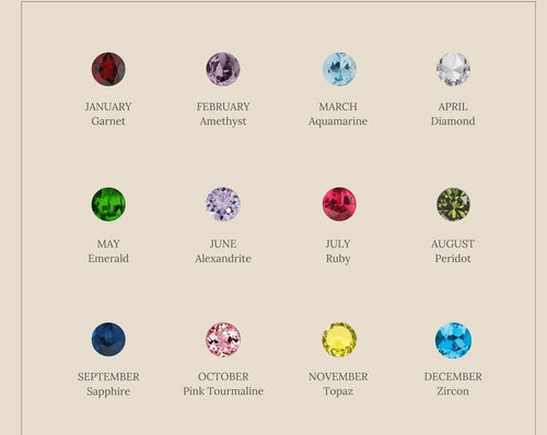 Vera Emerald Birthstone Huggies