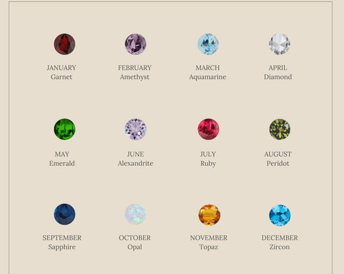 Dainty Birthstone Drop Earrings