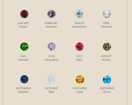 Opal Birthstone Drop Studs