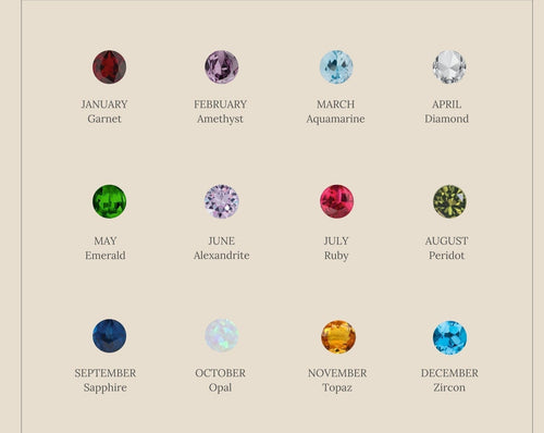 Ruby Birthstone Drop Studs