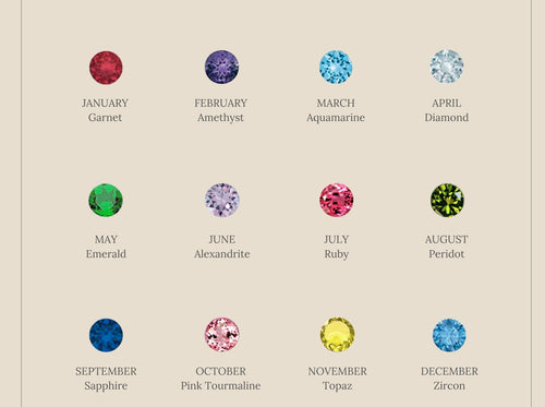 Twisted Birthstone Ring