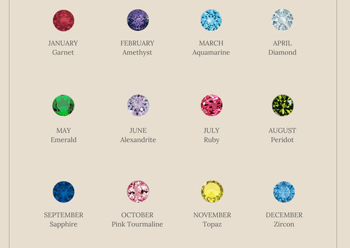 Sparkling Simplicity: The Tiny Cluster Birthstone Ring