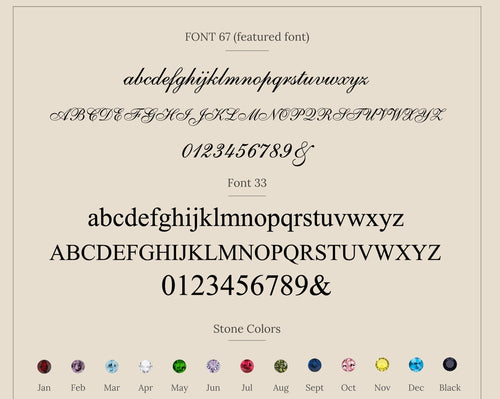 Initial Birthstone Signet Ring