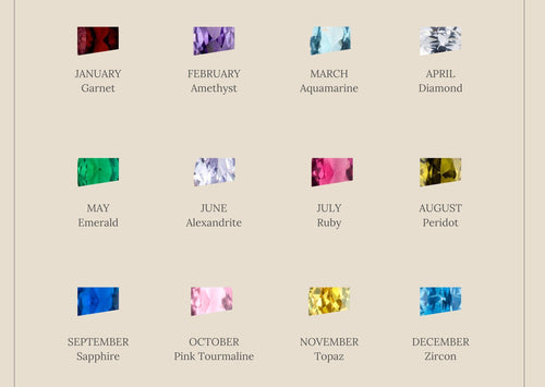 Irregular Baguette Birthstone Ring