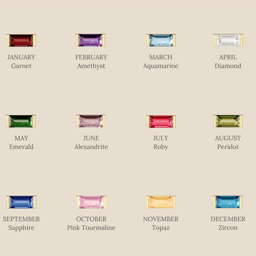 Personalized Baguette Birthstone Bracelet
