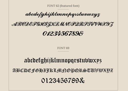 Lucky Number Signet Ring