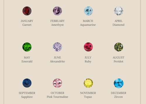 Mixed Birthstone Signet Ring