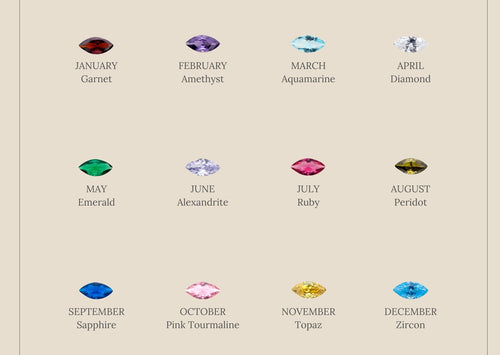 Marquise Birthstone & Pearl Stackable Ring