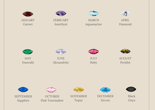 Triple Marquise Birthstone Ring