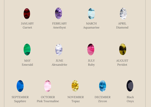 Eternal Elegance: The Pave Oval Birthstone Ring