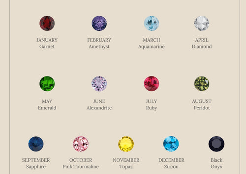 The Pave Triple Birthstone Eternity Ring