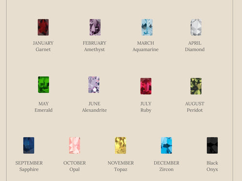 Vintage Charm: Art Deco Birthstone Ring