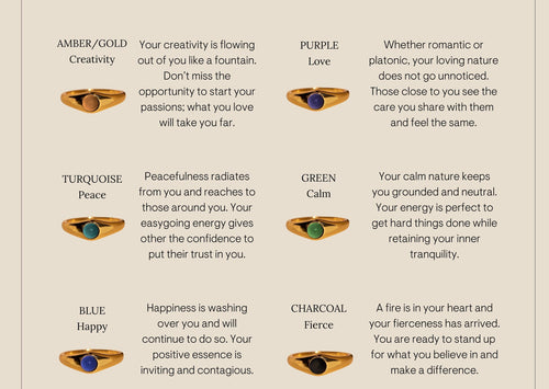 Subtle Elegance: Mini Signet Mood Ring