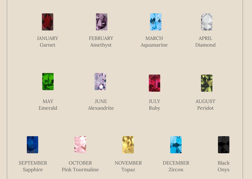 Emerald Cut Birthstone Ring