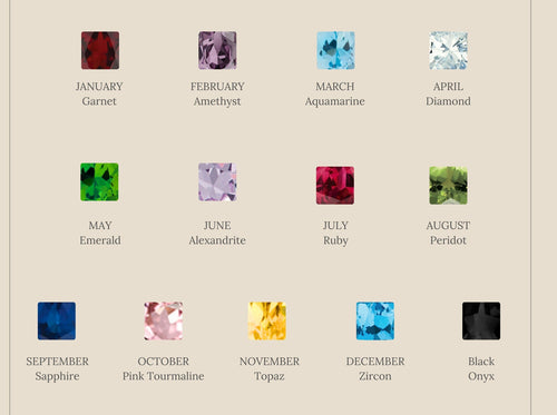 Birthstone Inlay Band Ring