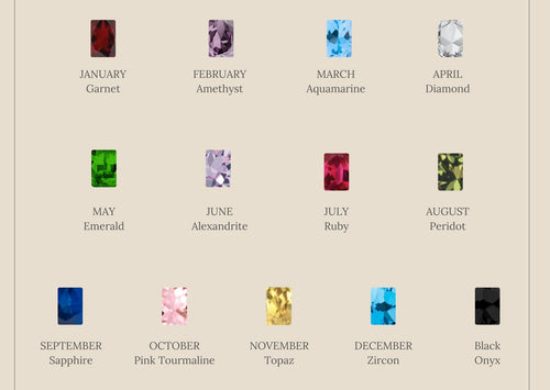 Emerald Cut Birthstone Necklace