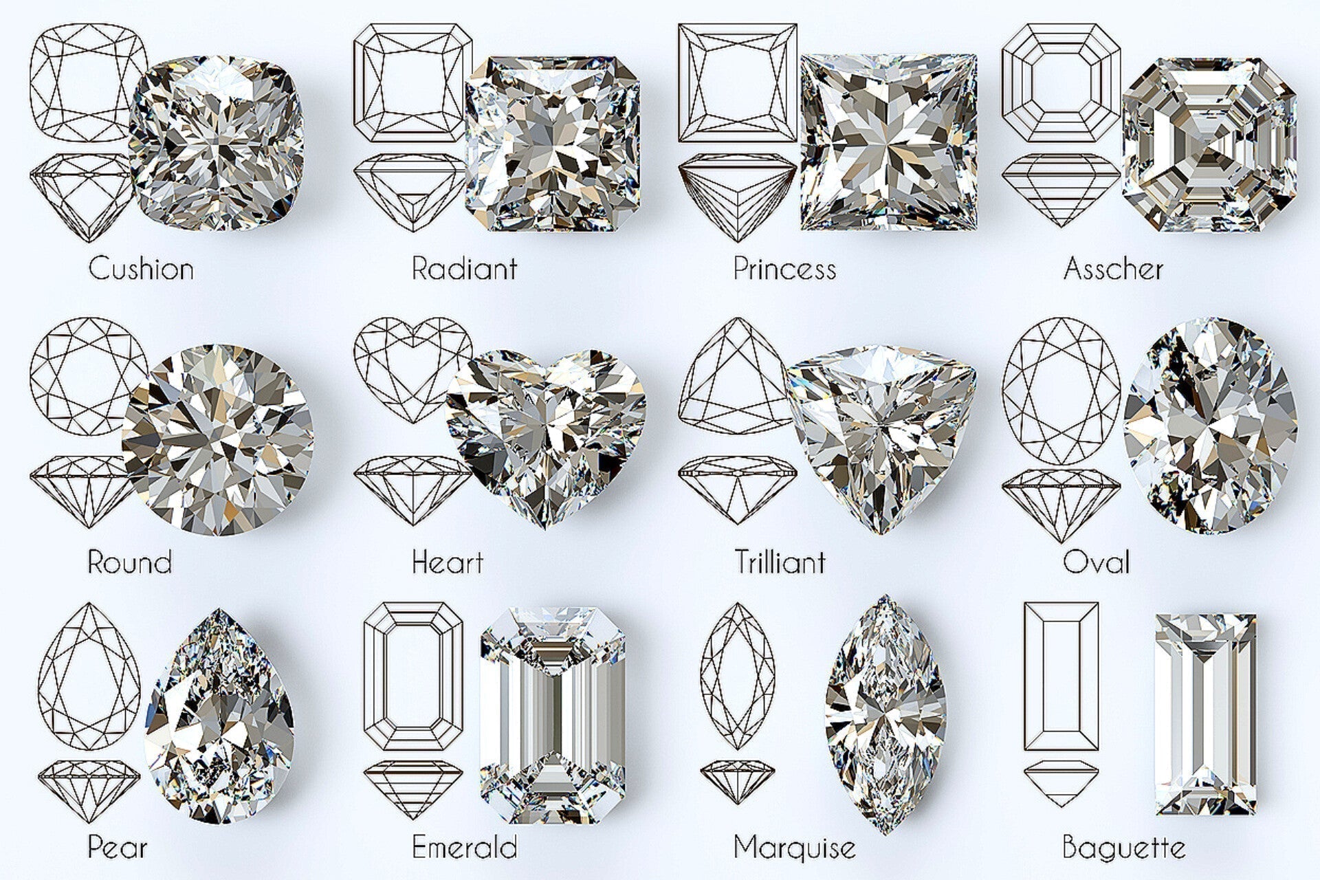 Diamond Cut