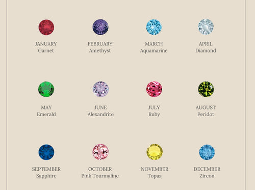 Alex Initial Birthstone Ring