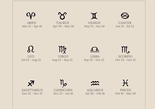 Tiny Zodiac Studs