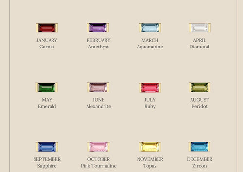 Custom Duo Vertical Baguette Birthstone Ring