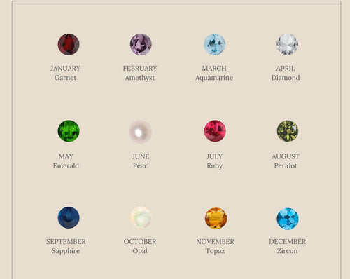 Triple Birthstone Huggies
